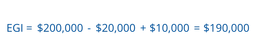 Effective Gross Income example calculation: $200,000 potential gross income minus $20,000 vacancy loss plus $10,000 other income equals $190,000 in EGI.
