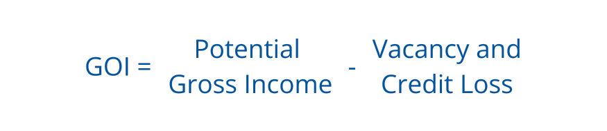 Gross Operating Income (GOI) formula for commercial real estate: Potential Gross Income minus Vacancy and Credit Loss. Used to estimate expected rental income after losses.