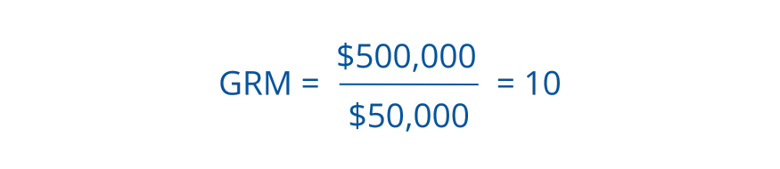 Gross Rent Multiplier example calculation: $500,000 property price divided by $50,000 gross rental income equals a GRM of 10.