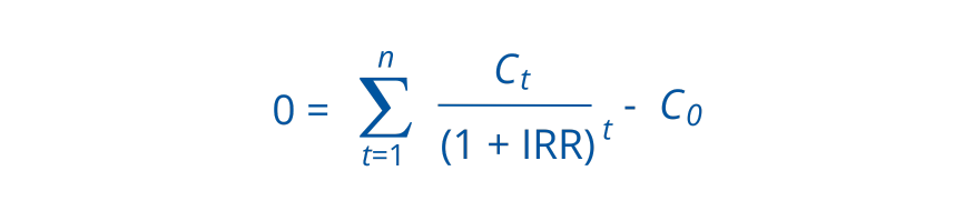 Internal Rate of Return (IRR) formula in commercial real estate: the discount rate that makes the net present value (NPV) of future cash flows equal to zero, accounting for time-weighted investment performance.