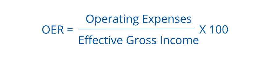Operating Expense Ratio (OER) formula: Operating Expenses divided by Effective Gross Income, multiplied by 100. A vital commercial real estate metric for analyzing cost efficiency.