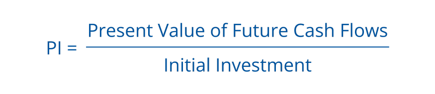 Profitability Index (PI) formula: Present Value of Future Cash Flows divided by Initial Investment. Used in commercial real estate to assess investment efficiency and value creation per dollar invested.